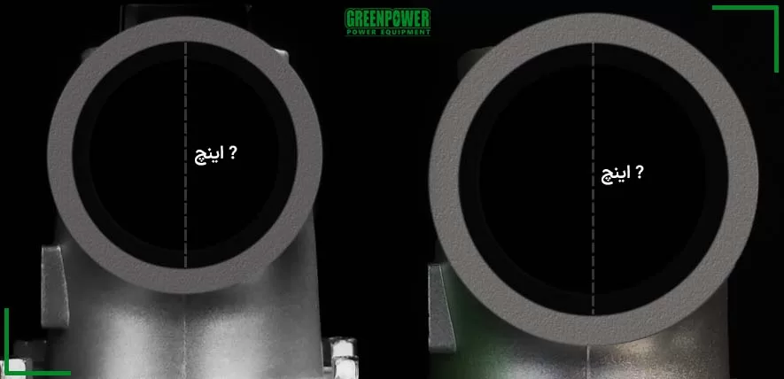 موتور پمپ چند اینچ