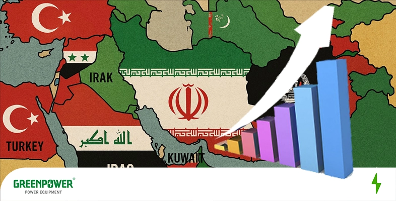 مقایسه روند توسعه انرژی سبزدر ایران و کشورهای منطقه